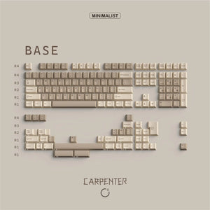 Custom Carpenter PBT Keycaps - OliveKeys