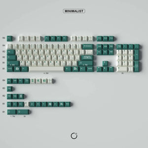 Custom Haku Keycaps - OliveKeys