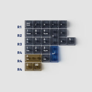 AirC PC Keycaps - OliveKeys