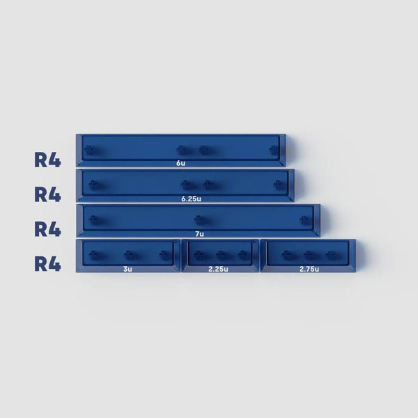 AirC PC Keycaps - OliveKeys
