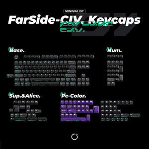 Custom FarSide CVI Keycaps OliveKeys