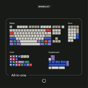 Custom IBM5160-R2 Keycaps OliveKeys