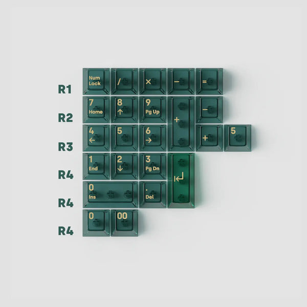Air-Mallche Keycaps - OliveKeys
