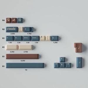 Custom Earth Tones Keycaps - OliveKeys