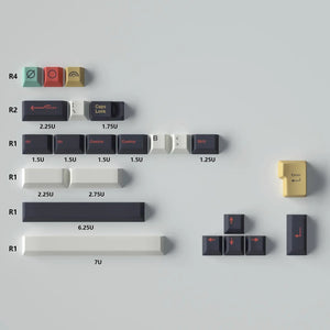 Custom Metropolis R1 Keycaps - OliveKeys