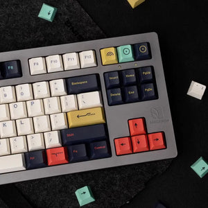 Custom Metropolis R1 Keycaps - OliveKeys