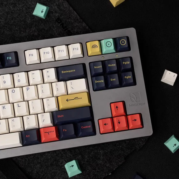 Custom Metropolis R1 Keycaps - OliveKeys