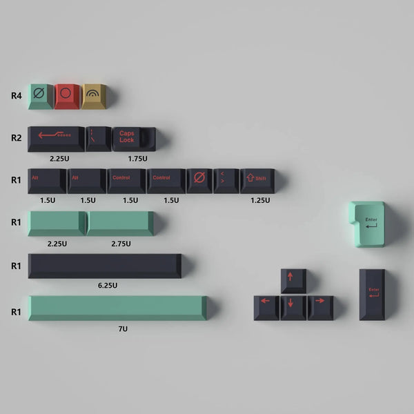 Custom Metropolis R2 Keycaps - OliveKeys