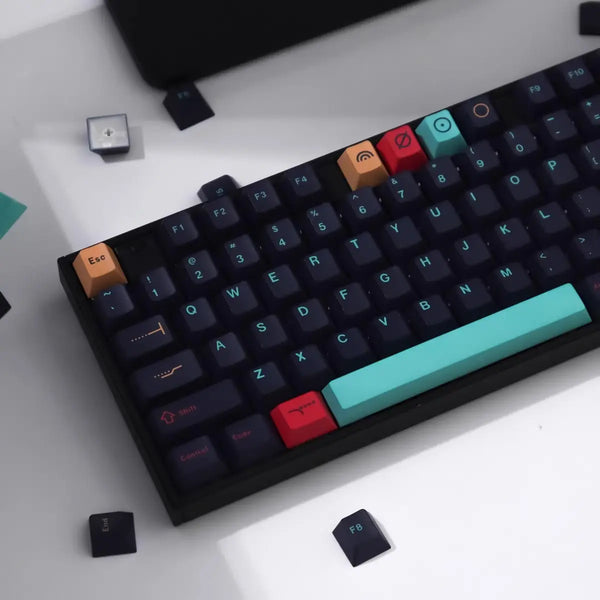 Custom Metropolis R2 Keycaps - OliveKeys