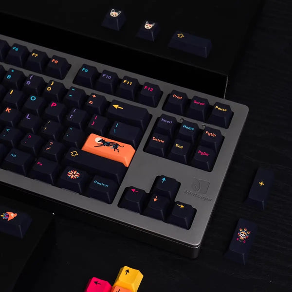 Custom Mictlan Keycaps - OliveKeys