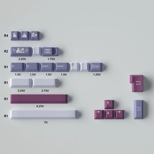 Custom Tuzi Keycaps - OliveKeys