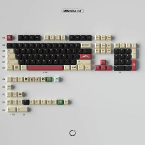 Minimalist Camping Keycaps - OliveKeys