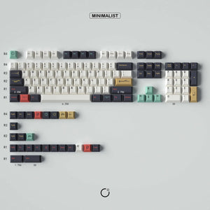 Minimalist Metropolis R1 Keycaps - OliveKeys