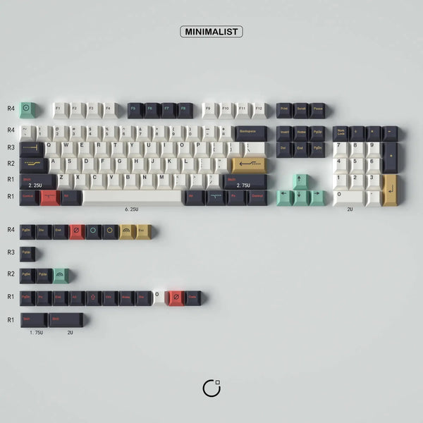 Minimalist Metropolis R1 Keycaps - OliveKeys