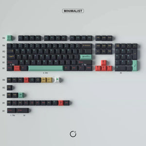Minimalist Metropolis R2 Keycaps - OliveKeys