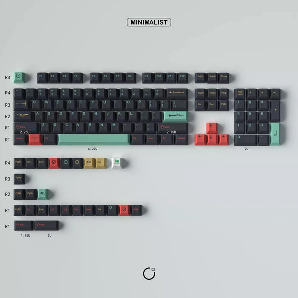 Minimalist Metropolis R2 Keycaps - OliveKeys
